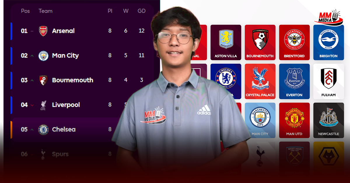 Premier League standings after matchday 8